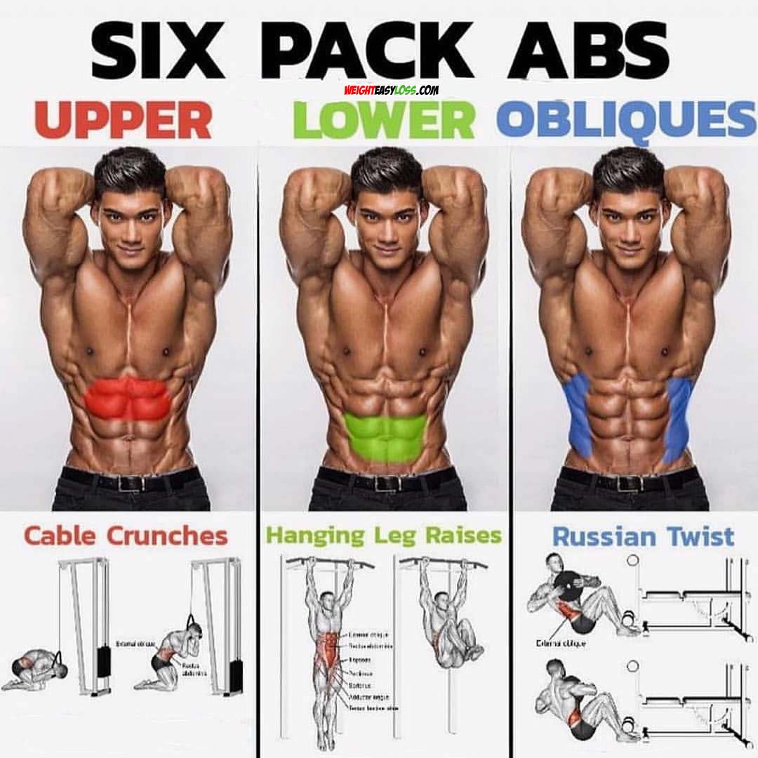 SIX PACK WORKOUT