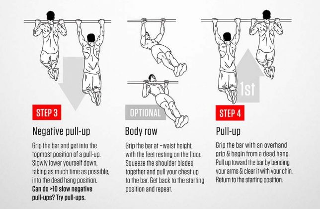 How to do Pull Ups & Tips