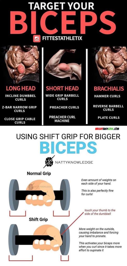 can-you-train-biceps-and-triceps-together-lift-big-eat-big