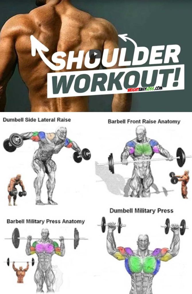 5 Must Do - Shoulder Exercises | Video & Guide