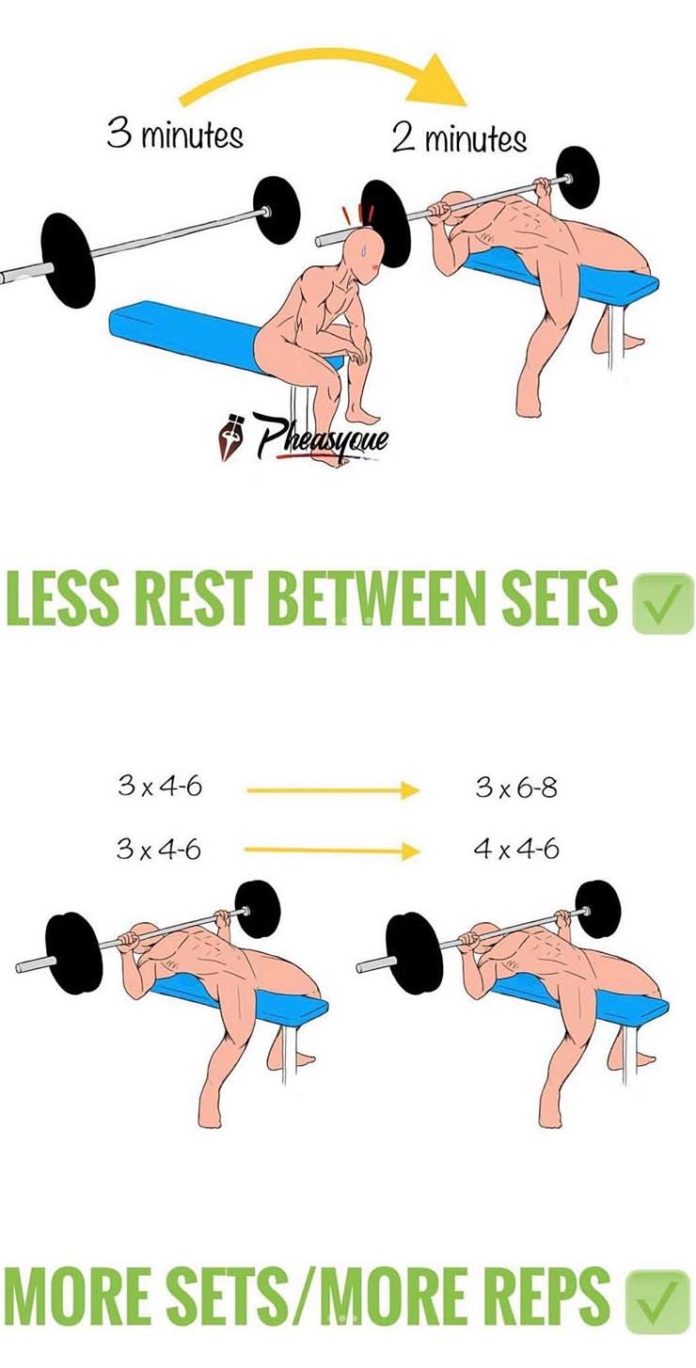 HOW TO PROGRESSIVE OVERLOAD