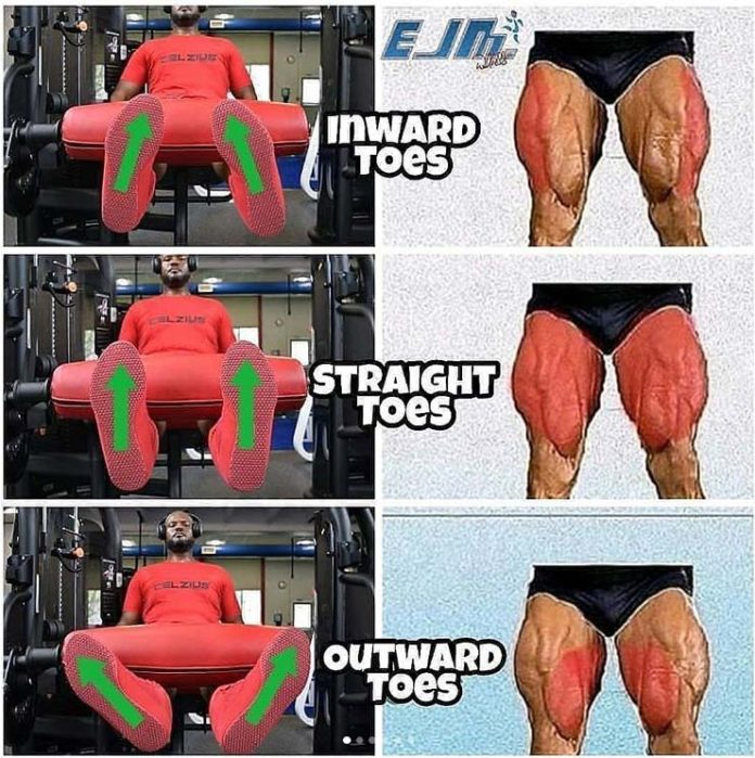 How to Feet Placement