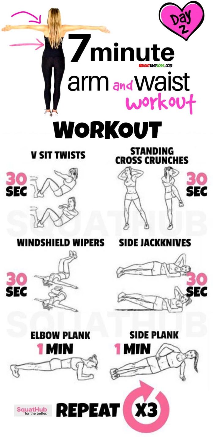 How to Steps to Small Waist