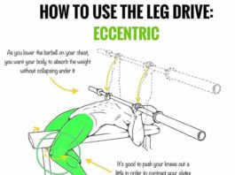 🔥HOW TO LEG DRIVE IN THE BENCH PRESS