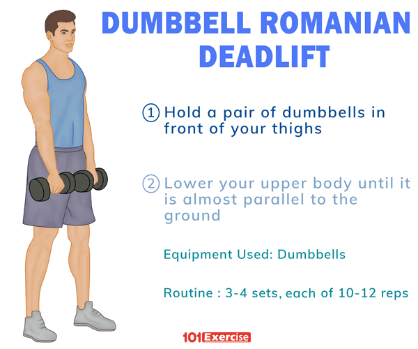 Dumbbell-Romanian-Deadlift