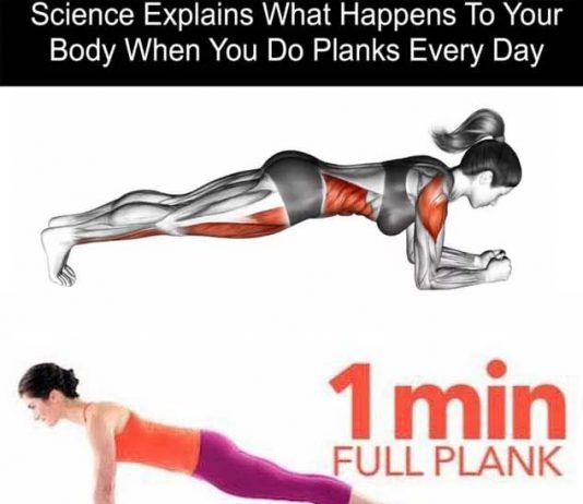 How to Perform Plank