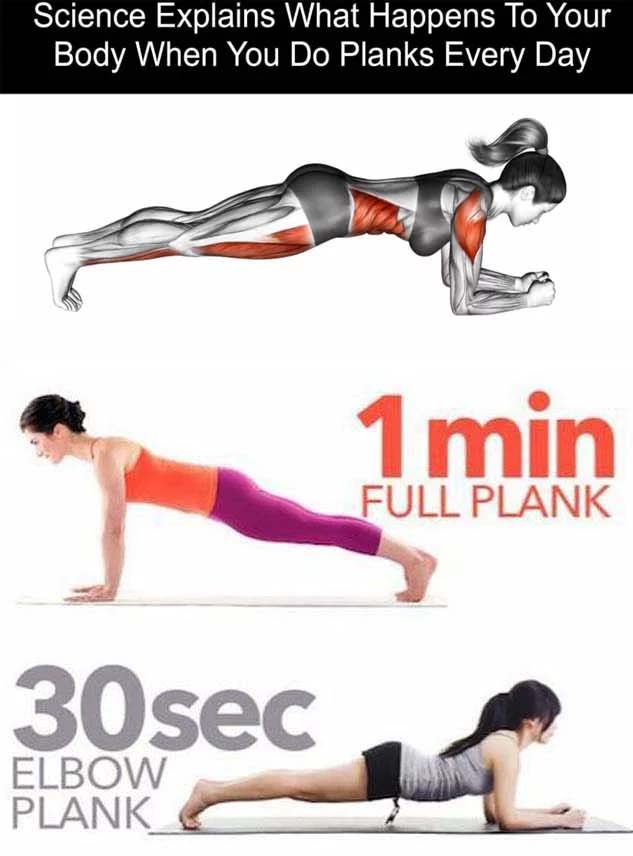 How to Perform Plank