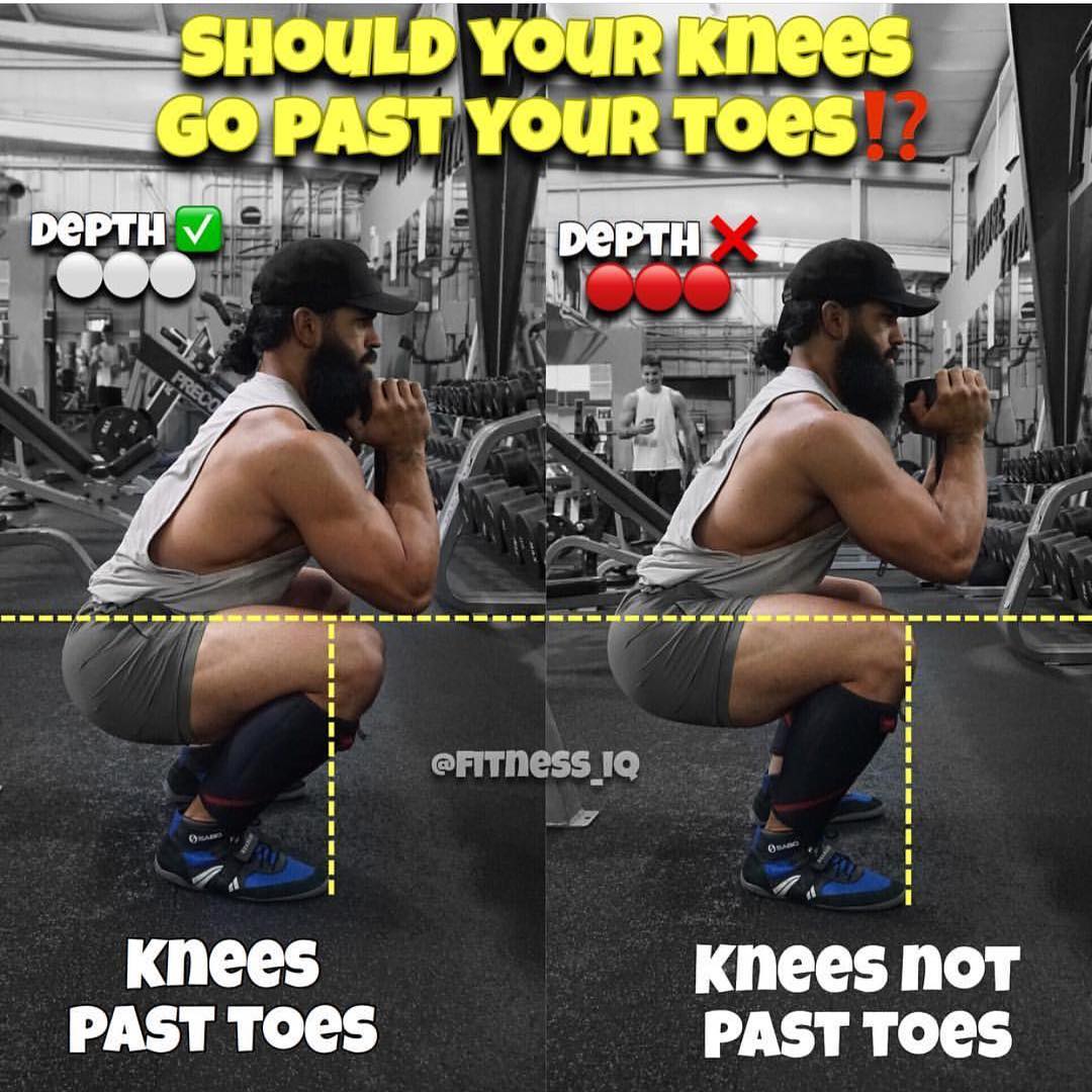 Positions Knee for Squat