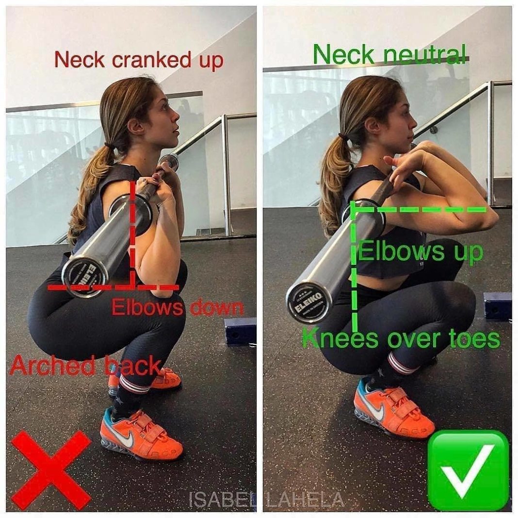 How To Type Squat | Guide