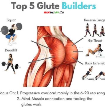 🔥How to Glute Builders