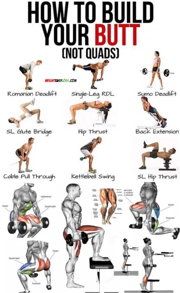 How to Glute Builders