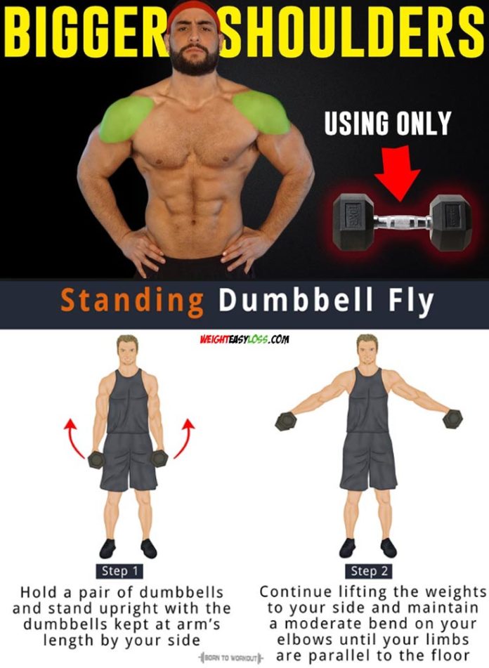 How to do Dumbbell Flys | Video & Guide