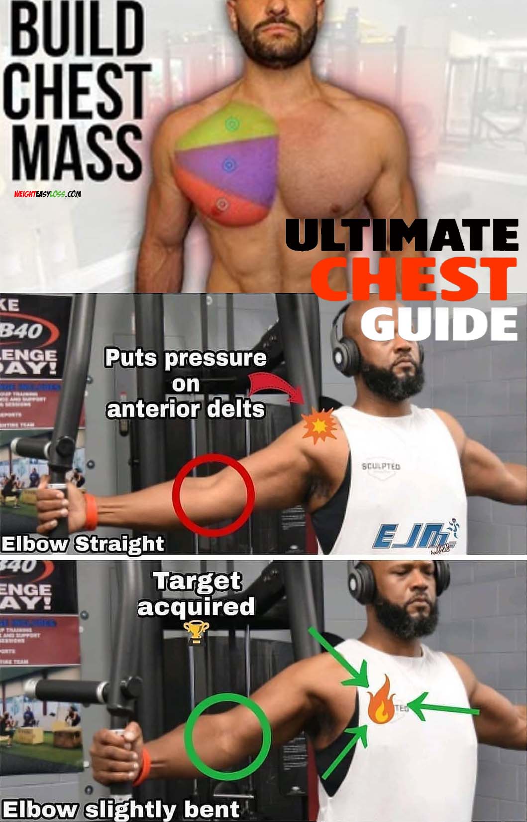 BUILD CHEST MASS GUIDE