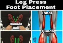 🔥Foot Placement Guide