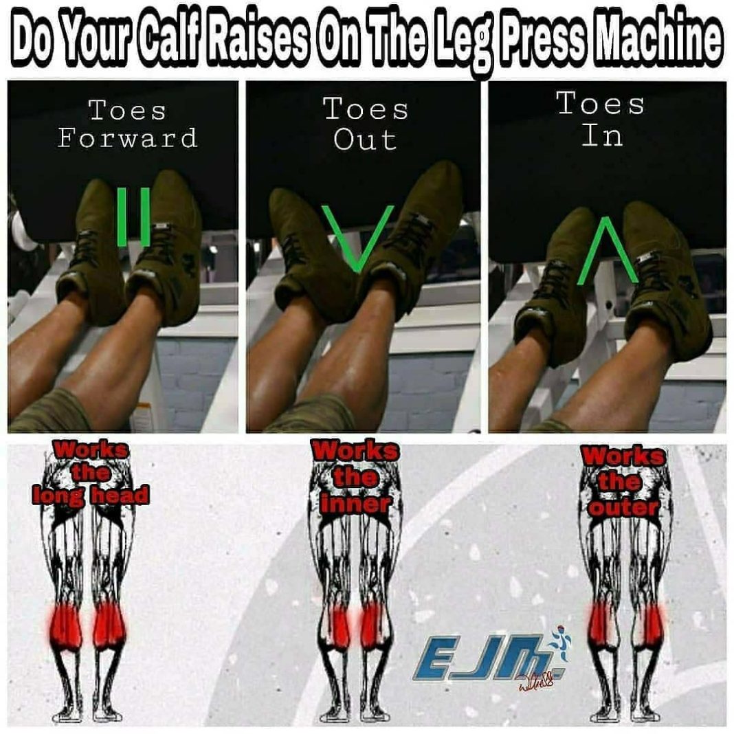 Foot Placement Guide
