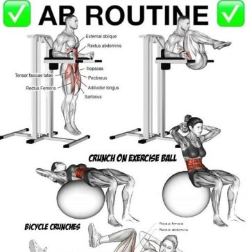 How to Build Shredded Obliques | Video & Guide Shredded Obliques