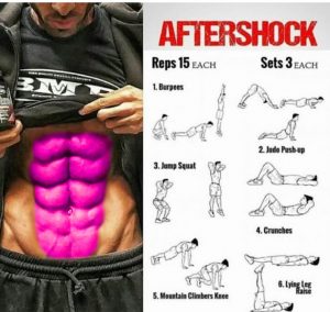 How to Do Six Pack ABS