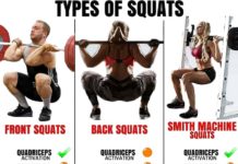 💪How to Type Squat | Guide squat guide