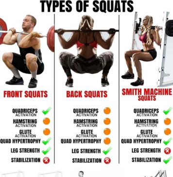 squat guide