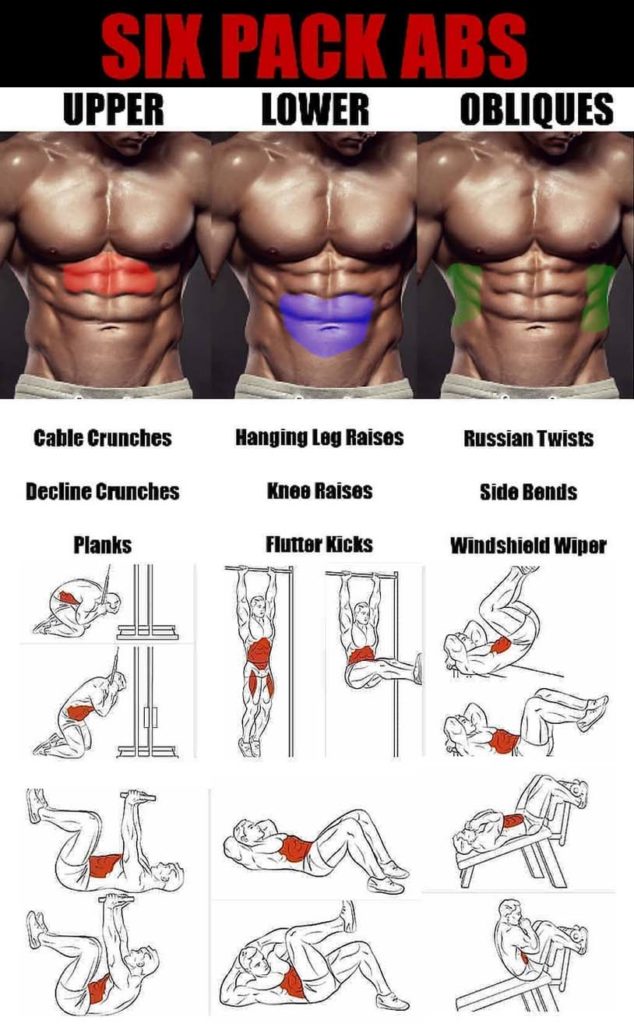 Six Pack ABS | Upper & Lower & Obliques