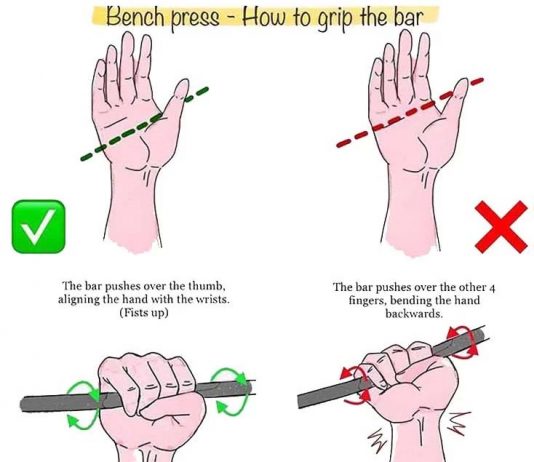 How to grip the barbell