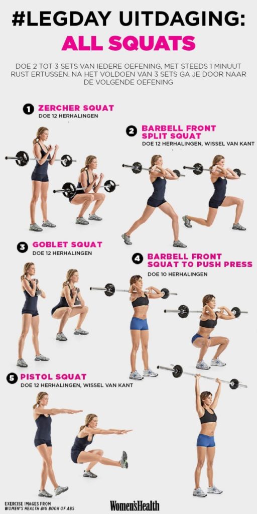 How to Master the Squat | Guide