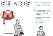 How To Do a Sumo Deadlift Form, Tips, Benefits Exercises how to do sumo deadlift form
