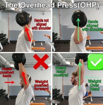 The Overhead Press