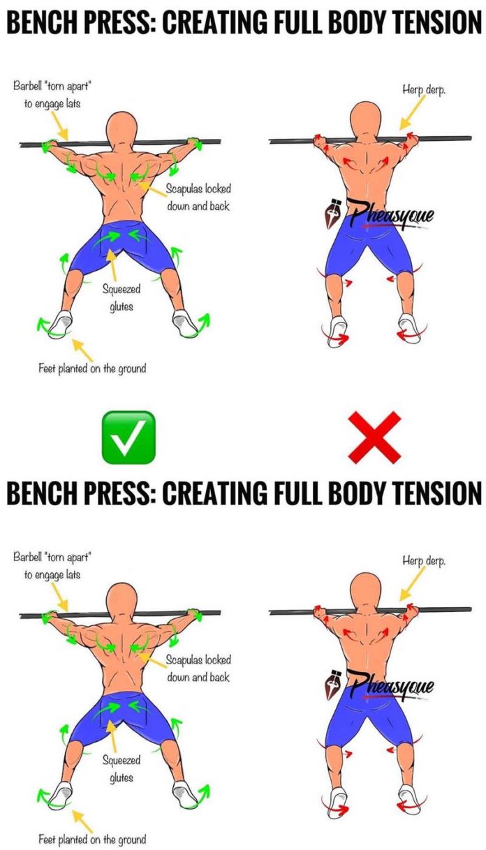 Bench Press Bar Path Form check - weighteasyloss.com - Fitness ...