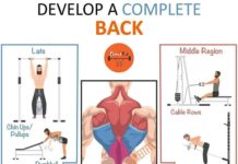 How to properly do Pendlay Rows