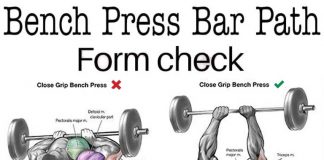 How to Do Bench press narrow-grip