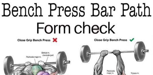 How to Do Bench press narrow-grip