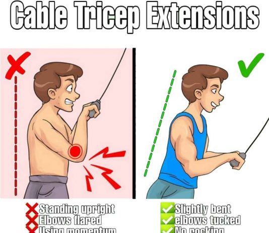 Cable Triceps Workout
