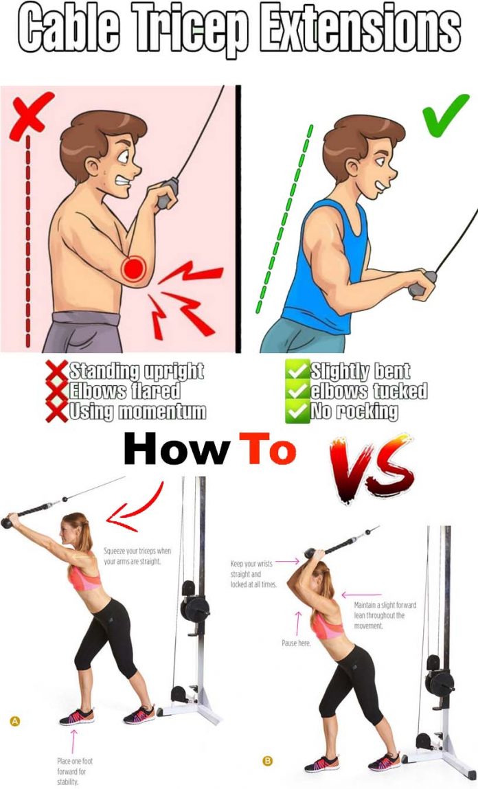 How to Cable Triceps Workout | Guide & Tips