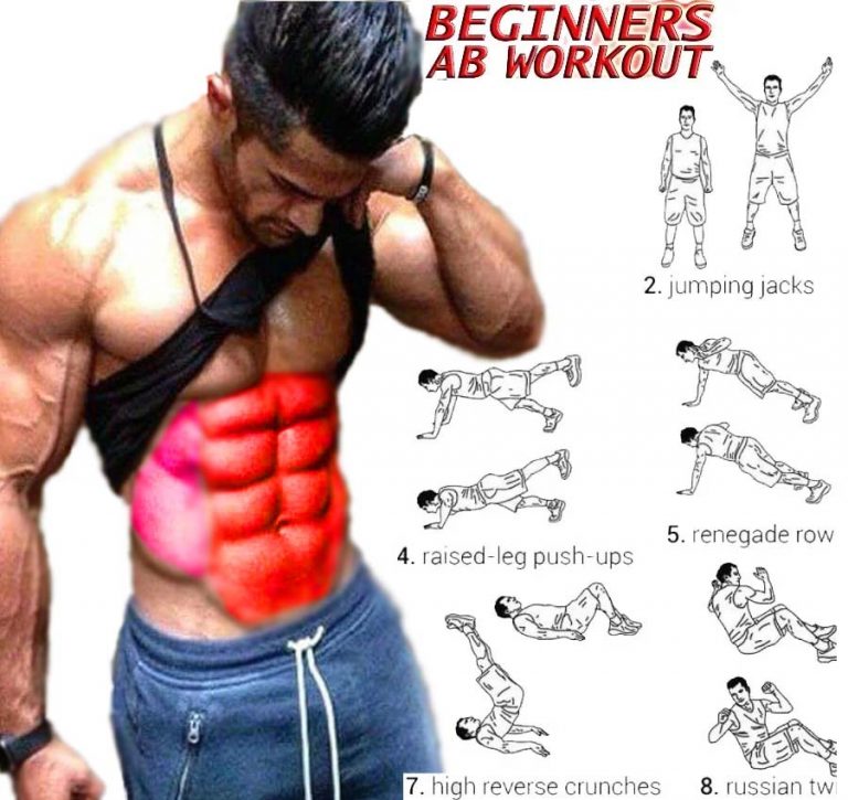 7 Minute Ab Workout For The Gym