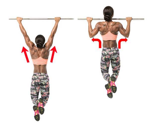 pull-ups workout
