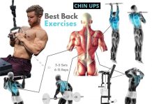 Best Basic Back Exercises | Guide Training Best Back