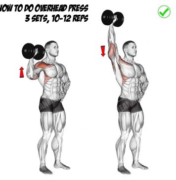 How to Overhead Press