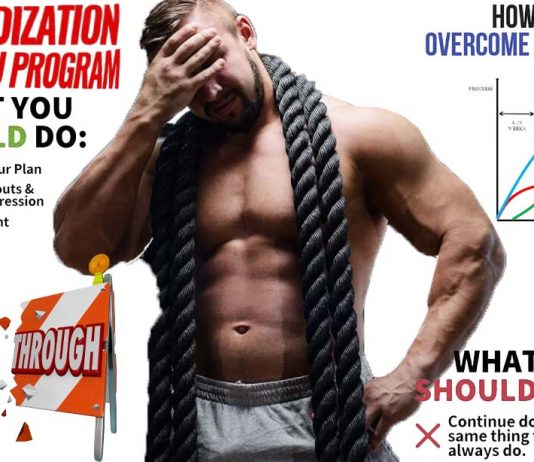 How to Avoid Training Plateaus