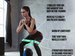 HOW TO RESISTANCE BAND