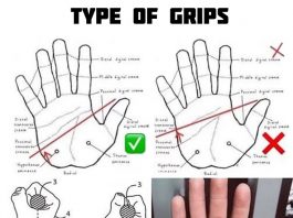 Ho to Do Type of grips