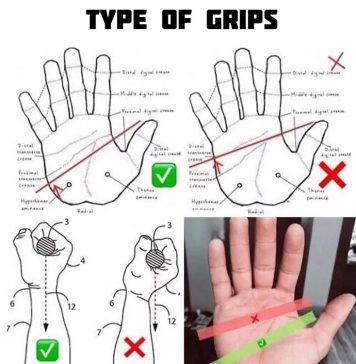 The 8 Types of Grip: Training Variation, Tips, Benefits Ho to Do Type of grips