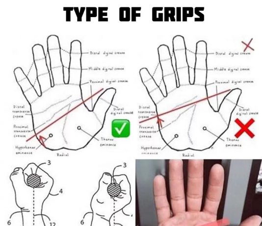 The 8 Types of Grip: Training Variation, Tips, Benefits Ho to Do Type of grips