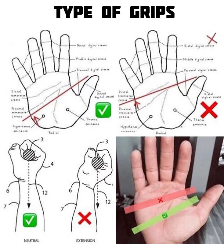 Ho to Do Types of grip