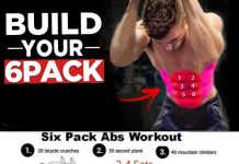 The Best 5 Ways to Get 6 Pack Abs, Types, Benefits How to Get 6 pack abs