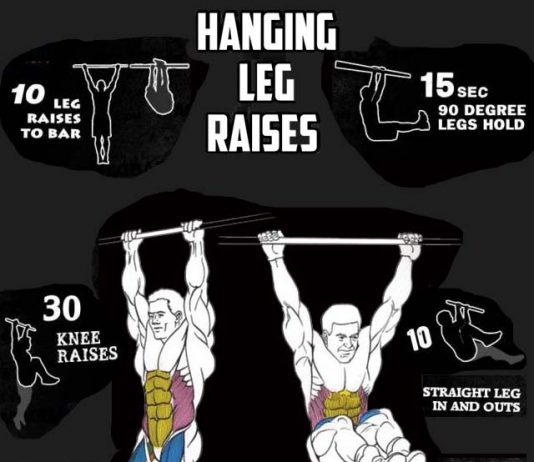 How to Do Hanging Leg Raises