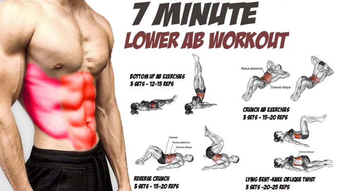 7 Minute Home Lower Ab Workout, Benefits, Training Guide