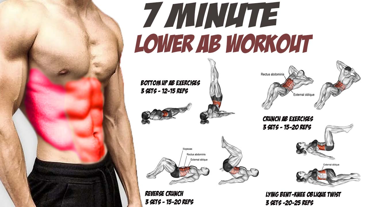 7 Minute Home Lower Ab Workout