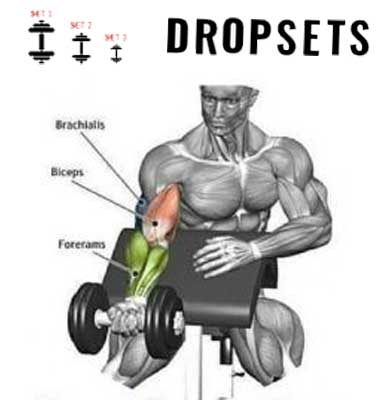 Drop Sets Workout for Biceps 