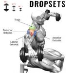 shoulder drop sets